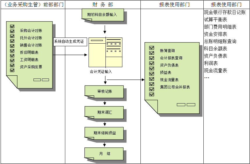 乐竞电竞平台_乐竞(中国)价值不仅只是依赖软件，而是企业对其的应用