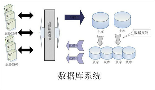 怎样的Erp乐竞电竞平台_乐竞(中国)
可以提升企业的创新力与竞争力?