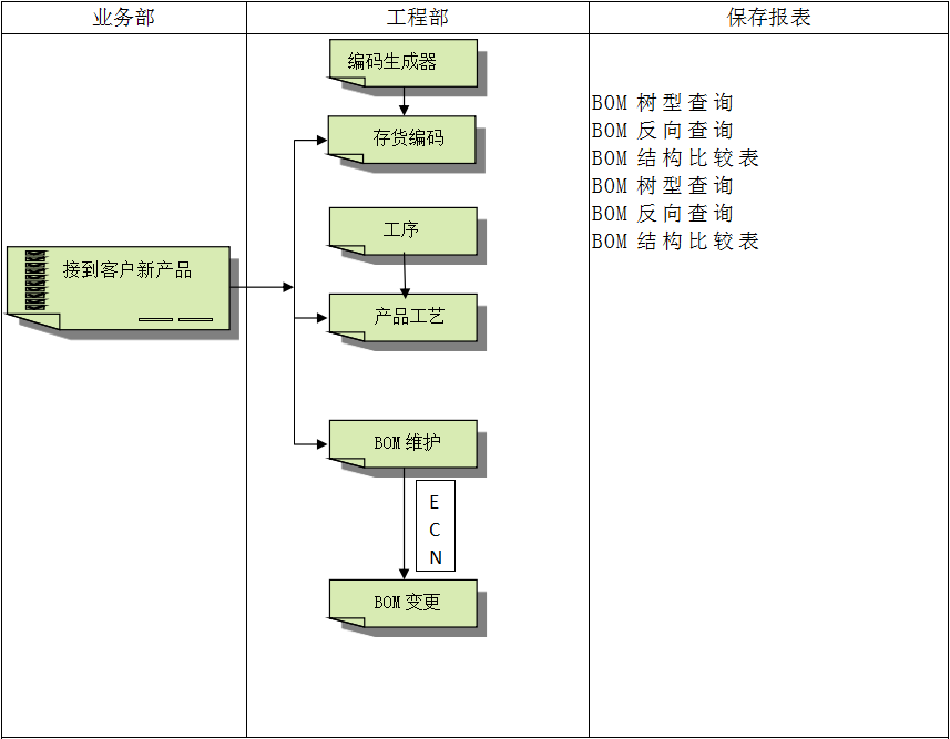 乐竞电竞平台_乐竞(中国)乐竞电竞平台_乐竞(中国)
具有哪些特点?