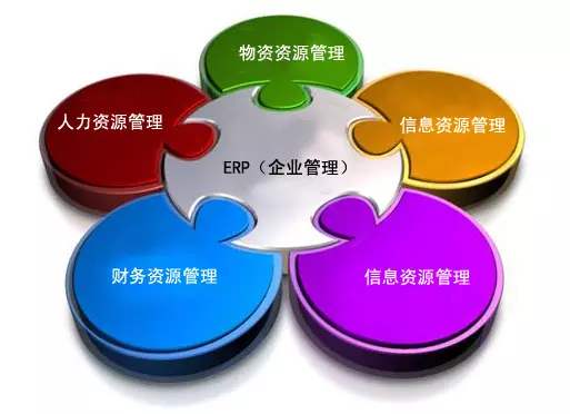 乐竞电竞平台_乐竞(中国)乐竞电竞平台_乐竞(中国)
是所有行业都适用吗?