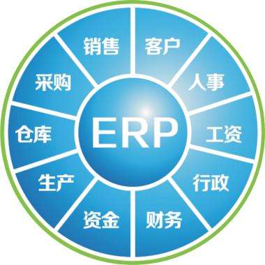 一套erp企业管理乐竞电竞平台_乐竞(中国)
要多少钱?