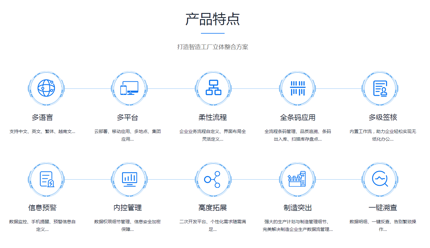 如何缩短乐竞电竞平台_乐竞(中国)乐竞电竞平台_乐竞(中国)
的实施周期?