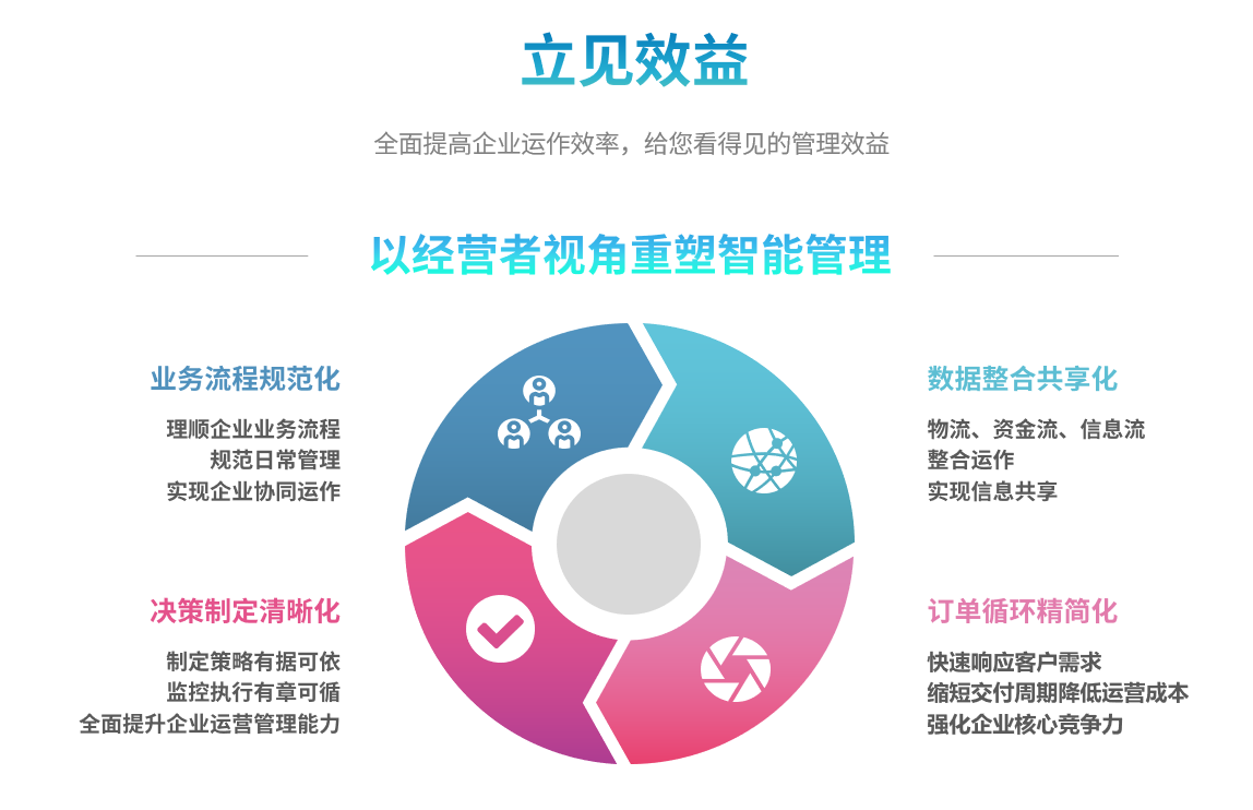 企业实施乐竞电竞平台_乐竞(中国)乐竞电竞平台_乐竞(中国)
要提前了解哪些方面?