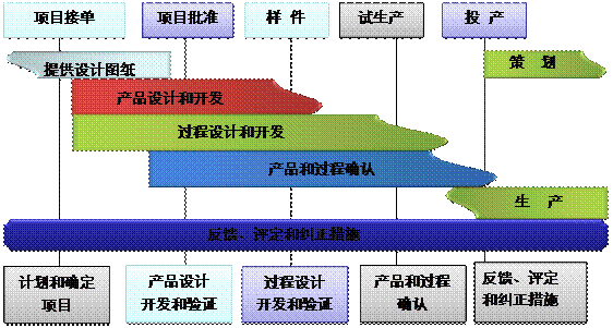 什么是乐竞电竞平台_乐竞(中国)乐竞电竞平台_乐竞(中国)
的核心?
